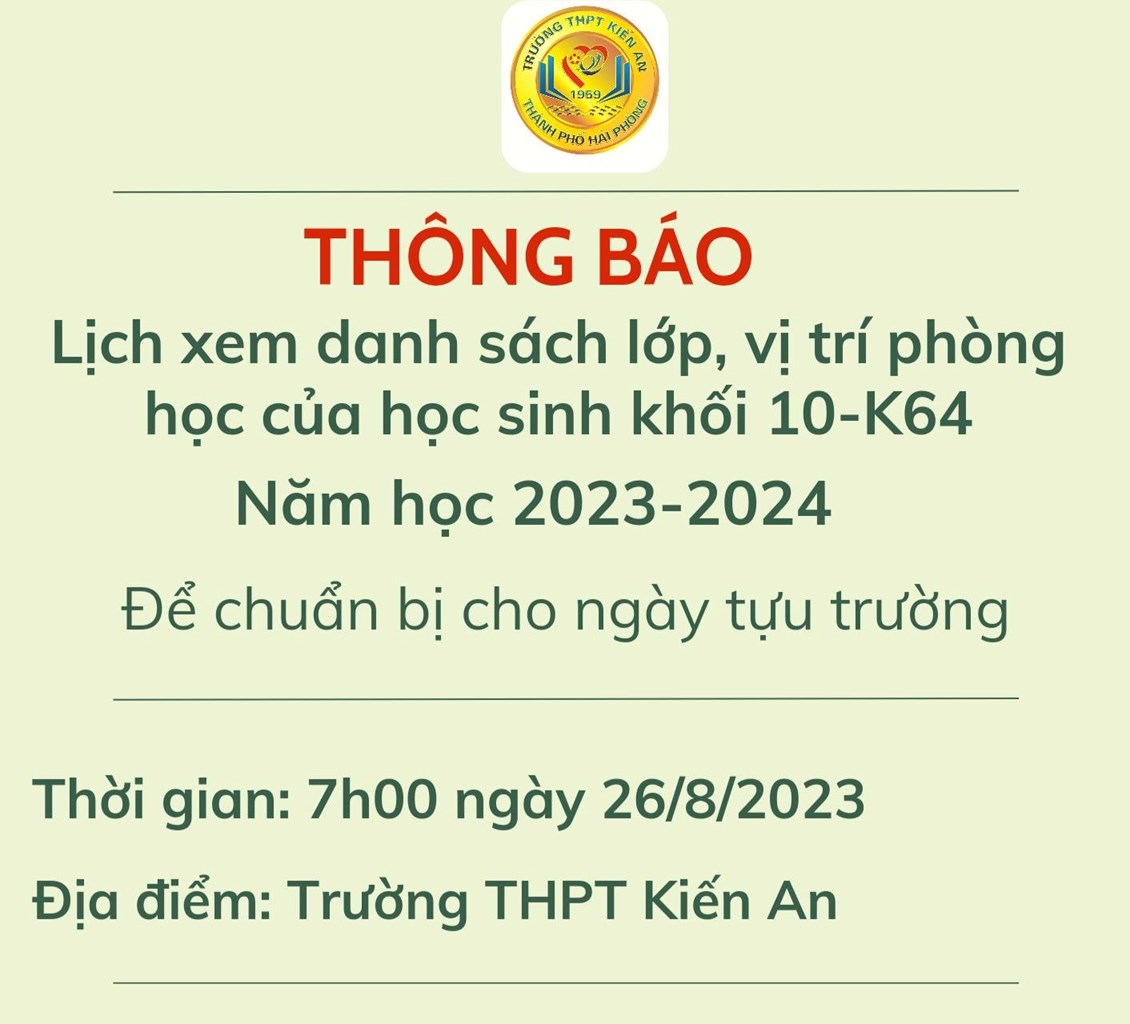 Ảnh đại diện